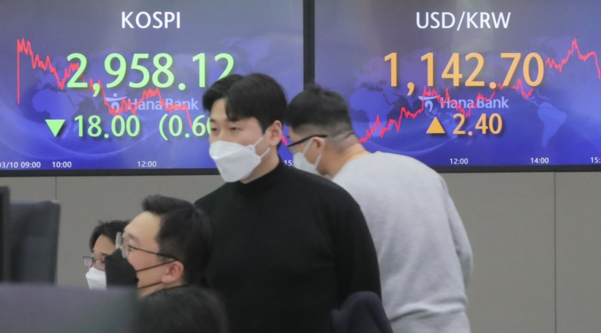 Han Eun “Warning for Korean investors…  High economic uncertainty, expanding asset price volatility”