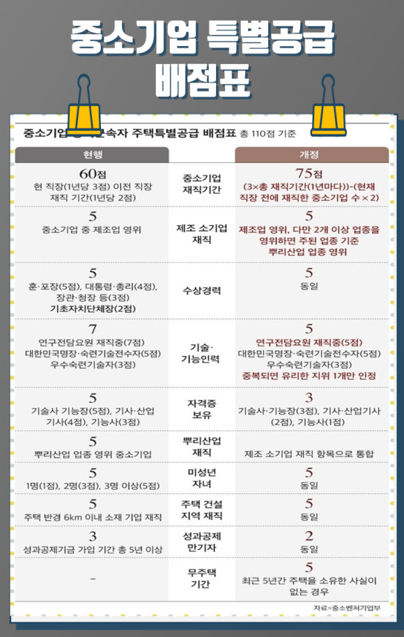 로또기업 이미지