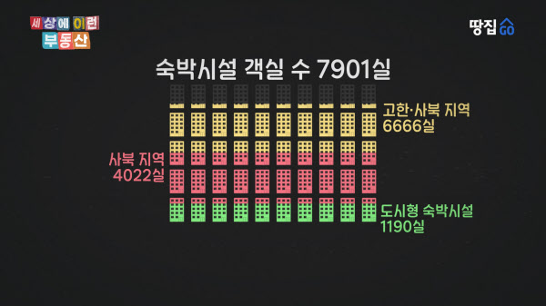/그래픽=임금진
