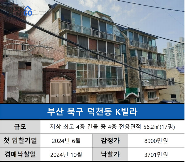 황금알을 낳은 부산의 낡은 빌라…반값 낙찰로 2배 수익