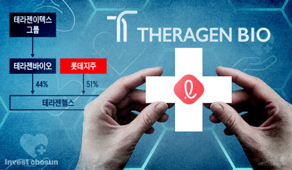 1000억 들인 '헬스케어' 접은 롯데, VL '건강관리' 서비스 어쩌나