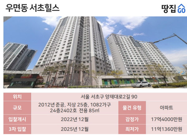 '서초서 시세보다 8억 저렴한 단지' 33평이 11억에 '로또 경매'