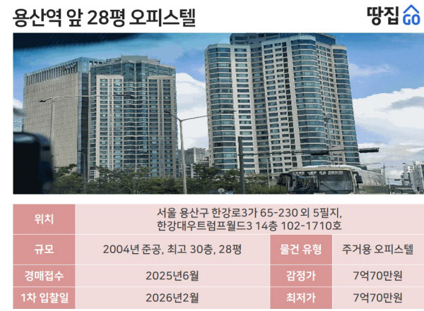 시세 10억대 한강 조망 용산 28평, 7억대로 입찰 기회…24일 경매