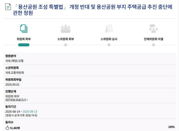 [땅집고]‘용산공원 조성 특별법 개정 반대 및 용산공원 부지 주택공급 추진 중단에 관한 청원’은 3일 오후 1시 30분 기준 동의 수 5만 1483명을 기록했다./국회 전자청원 사이트 캡처