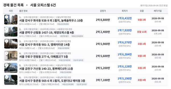 [땅집고] 오는 9월 8일 입찰을 진행하는 서울 주요 지역 소형 오피스텔 추천 경매 물건 리스트. / 땅집고옥션
