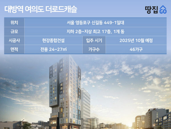 [땅집고] 서울 영등포구 신길동 ‘대방역 여의도 더로드캐슬’ 단지 개요. /강시온 기자