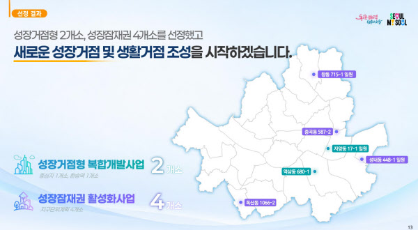 [땅집고] 서울시가 첫 시범사업지로 선정한 성장거점형 복합개발사업 대상지 2곳과, 성장잠재권 활성화 사업지 4곳 위치. /서울시