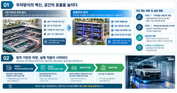 생성형 AI 이미지