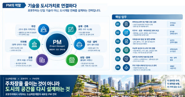 생성형 AI 이미지
