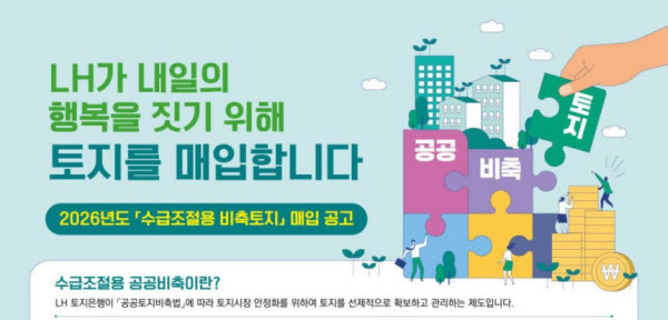 [땅집고] LH 수급조정용 비축토지 매입 공고문