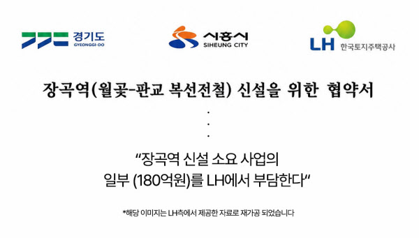 [땅집고]장곡역 신설을 위해 시흥시와 LH가 2018년 당시 맺은 협약서./이혜림 기자 (LH 제공 자료 재가공)