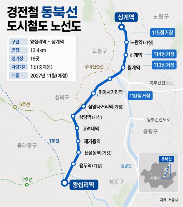 [땅집고] 동북선 노선도. /자료=서울시, AI 생성 이미지