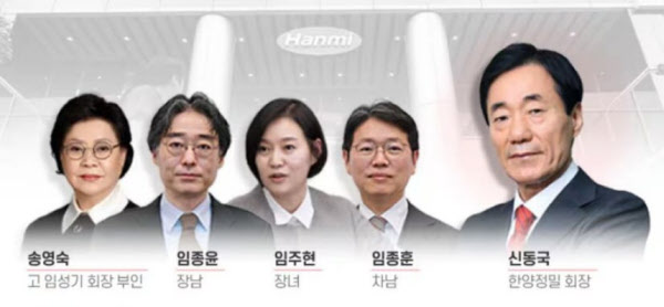 [땅집고] 한미약품그룹 창업자 임성기 회장 가족과 대주주 신동국 한양정밀 회장. /조선DB
