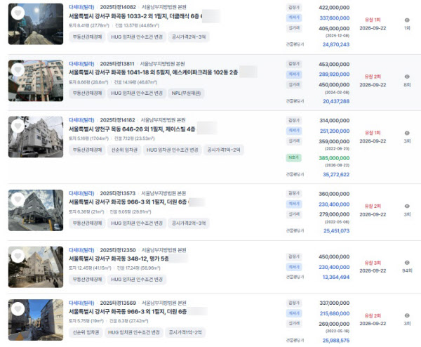 [땅집고] 오는 9월 22일 입찰을 진행하는 서울 주요 지역 빌라 추천 경매 물건 리스트. / 땅집고옥션
