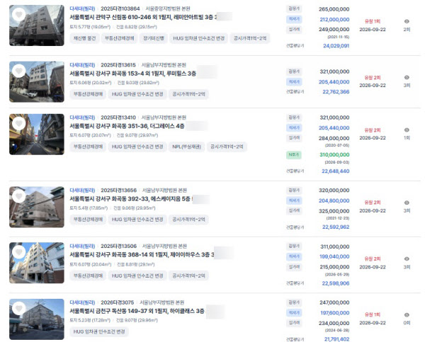 [땅집고] 오는 9월 22일 입찰을 진행하는 서울 주요 지역 빌라 추천 경매 물건 리스트. / 땅집고옥션
