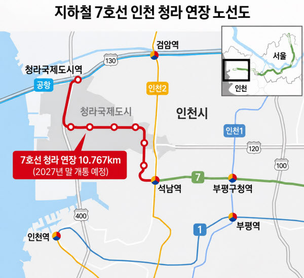[땅집고] 지하철 7호선 인천 청라 연장 노선도. /자료=국토교통부, AI 생성 이미지