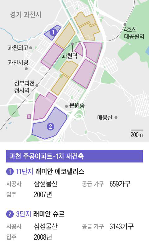 [땅집고] 과천 주공아파트 1차 재건축/그래픽=조선디자인랩 김영재