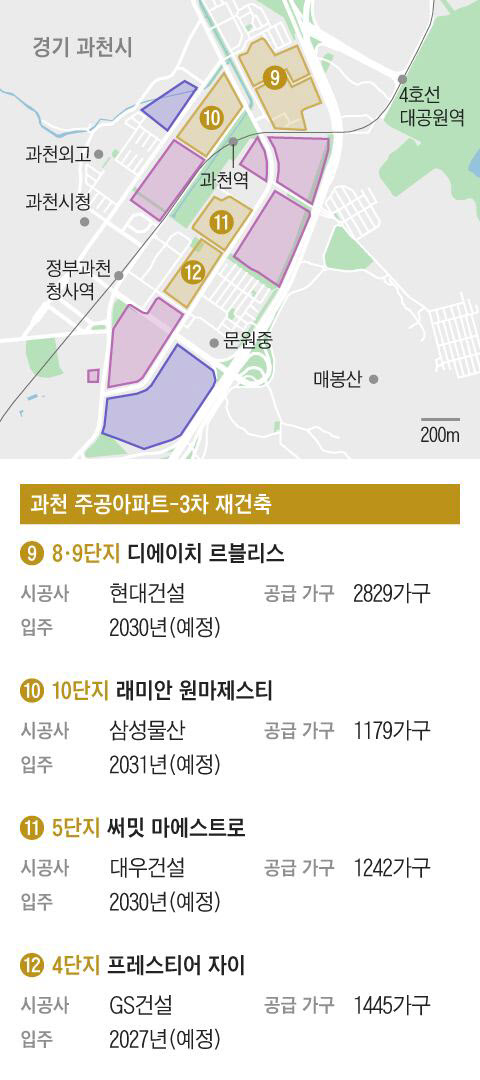 [땅집고] 과천 주공아파트 3차 재건축/그래픽=조선디자인랩 김영재