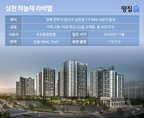 [땅집고] 전북 전주시 완산구 삼천동에 분양하는 ‘삼천 하늘채 라비엘’ 단지 개요. /이지은 기자