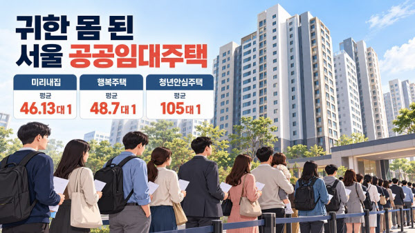 그래픽=챗GPT