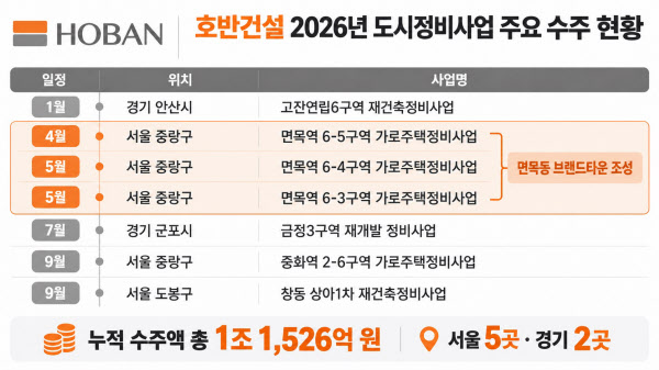 그래픽=챗GPT