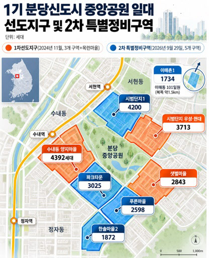 [땅집고] 경기 성남시 분당신도시 1차 및 2차 선도지구 지정 단지들 위치. /땅집고