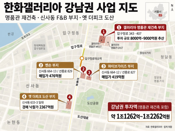 [땅집고] 한화갤러리아가 추진하는 강남권 사업 지도. /자료=유통 업계, AI 생성이미지