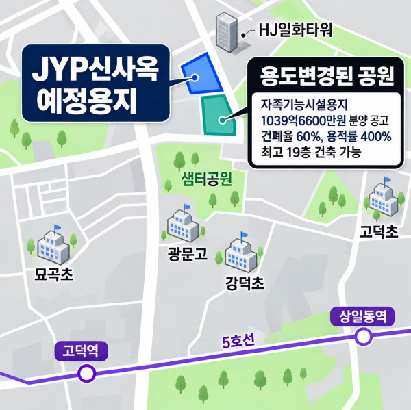 [땅집고] 서울 강동구 고덕강일지구 일대 JYP 신사옥 예정 부지와 SH가 용도변경한 공원 부지 위치. /이지은 기자