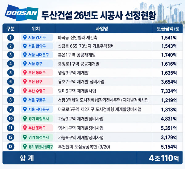 그래픽=챗GPT