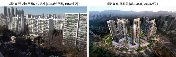 [땅집고] 서울 강남구 개포동 개포주공6,7단지 현재 모습(왼쪽)과 통합 재건축 후 예상 모습.