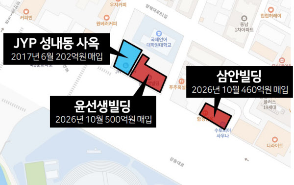 [땅집고] JYP가 이달 8일 총 960억원에 매입한 서울 강동구 성내동 건물 2건 위치. /이지은 기자
