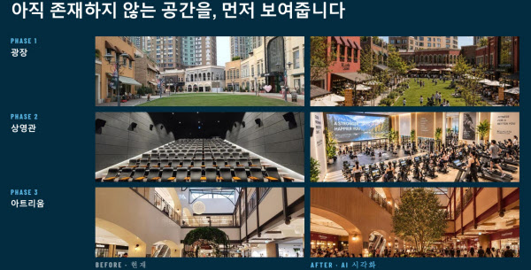 [땅집고] GRE파트너스가 개발 검토 중인 경기 고양시 A쇼핑몰 현재 모습(왼쪽)과 AI로 제작한 완공 후 예상 모습(오른쪽). /GRE파트너스