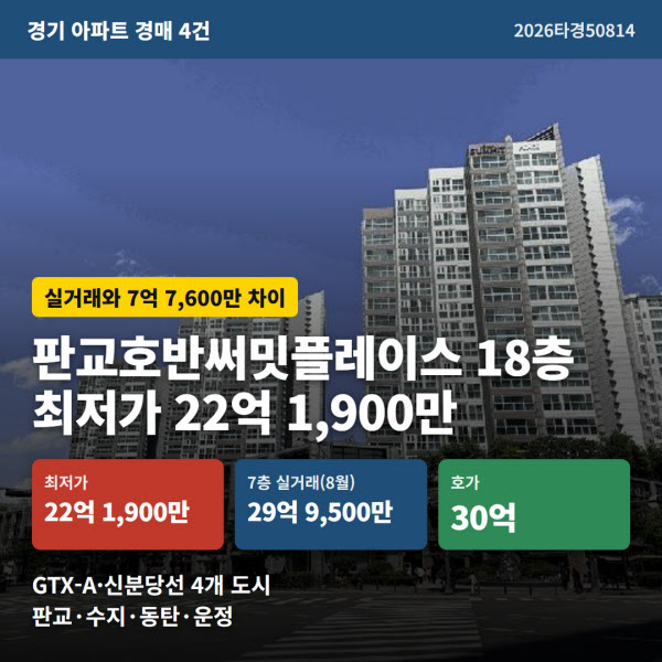 [땅집고] 오는 10월 19일 입찰을 진행하는 경기 성남시 분당구 삼평동 '판교호반써밋플레이스'. / 땅집고옥션