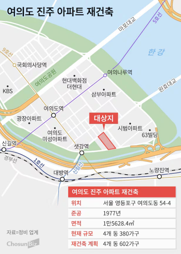 [땅집고] 여의도 진주 아파트 재건축. /조선DB(그래픽=손민균)