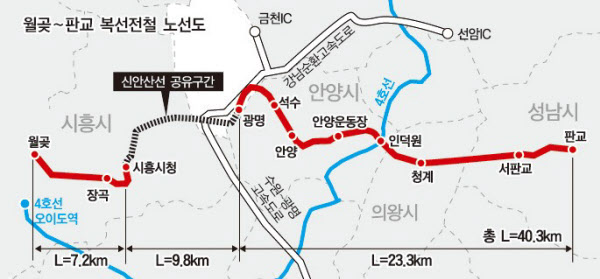 [땅집고] 월곶판교선 노선도. /국토교통부
