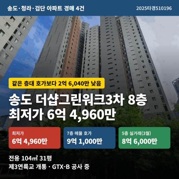 [땅집고] 오는 10월 28일 입찰을 진행하는 인천 연수구 송도동 '더샵그린워크3차'. / 땅집고옥션