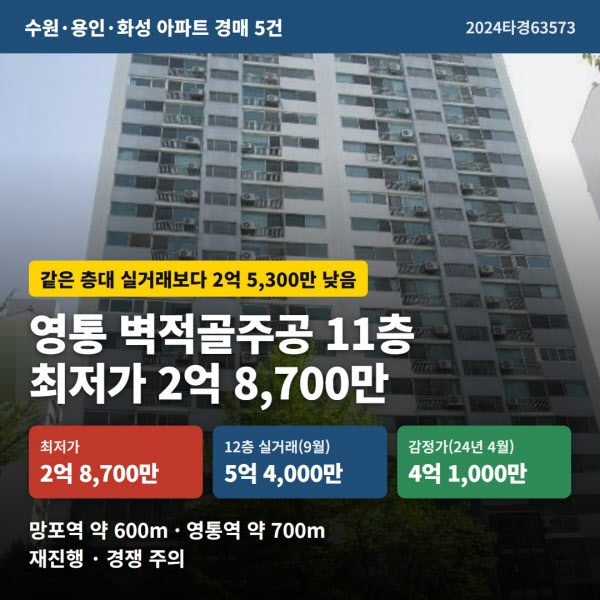 [땅집고] 오는 10월 27일 입찰을 진행하는 경기 수원시 영통구 영통동 '벽적골주공' / 땅집고옥션