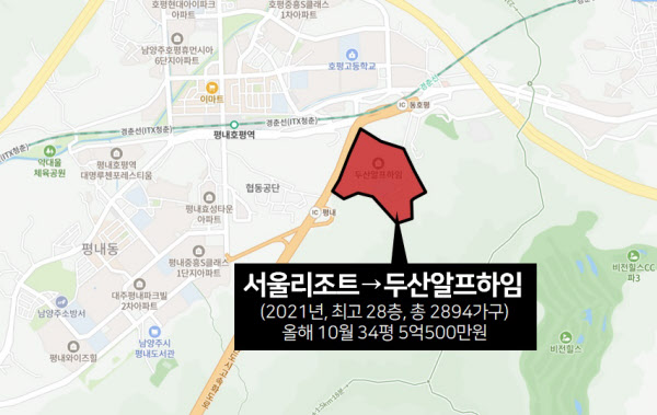 [땅집고] 경기 남양주시 ‘두산알프하임’ 아파트 위치. /이지은 기자