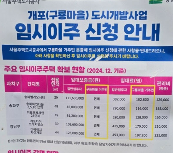[땅집고] SH가 서울 강남구 구룡마을 거주민들을 대상으로 공고한 임시이주 신청 안내문. /온라인 커뮤니티